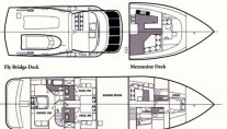 Cosmos Layout